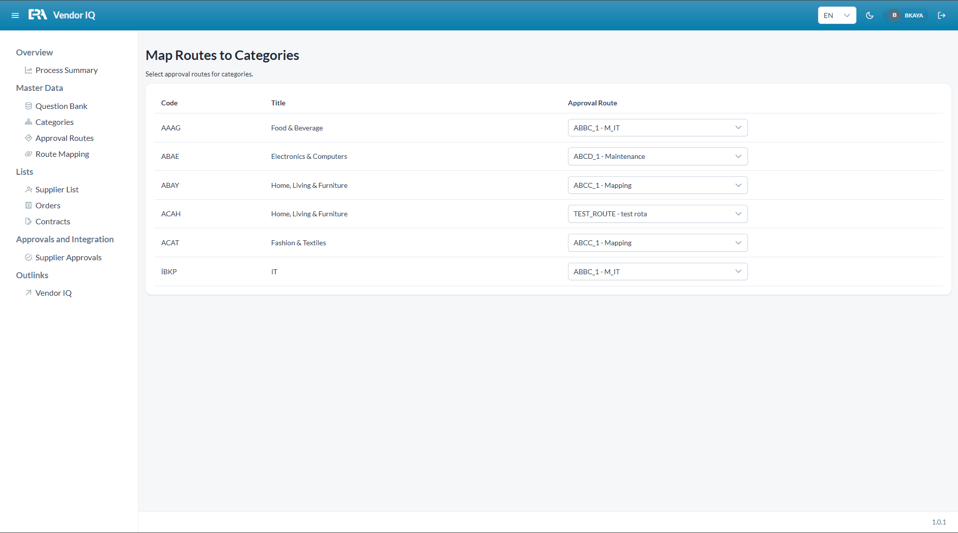 Workflow &ndash; Flexible Approval Rules